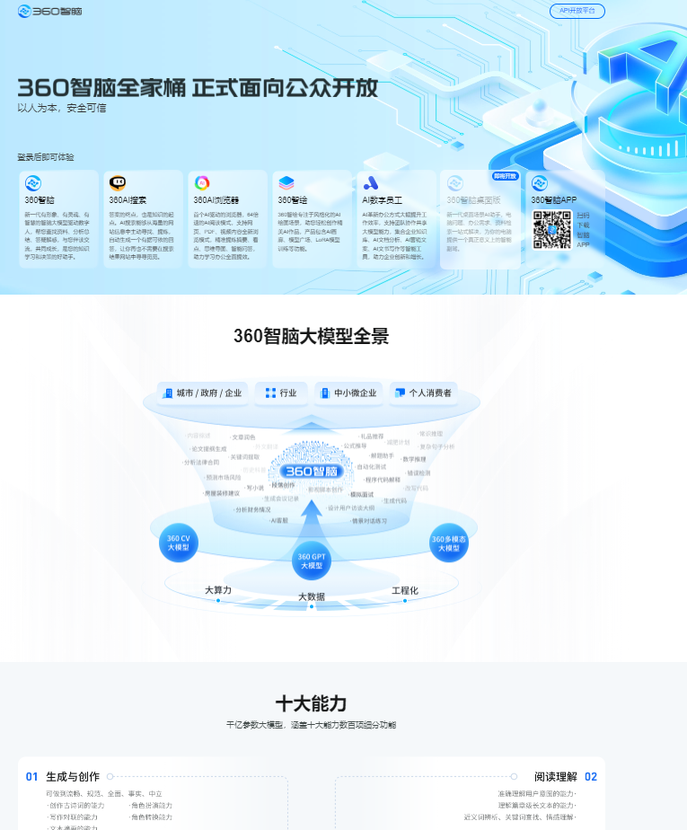 360人工智能研究院
